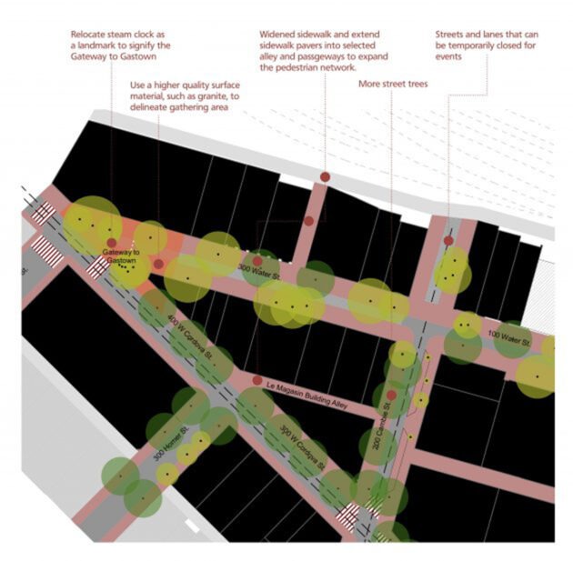 Gastown Urban Design Study